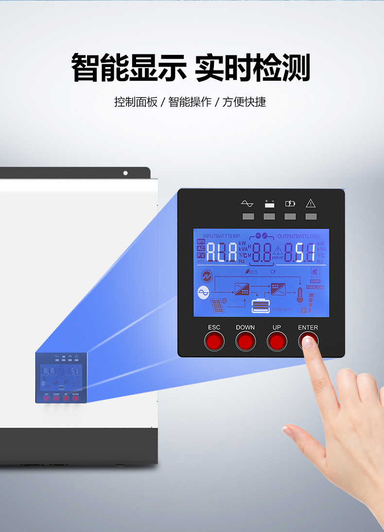 太陽能逆變器