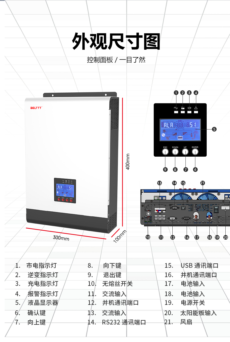 太陽能逆變器