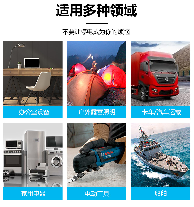 BP系列純正弦波逆變器